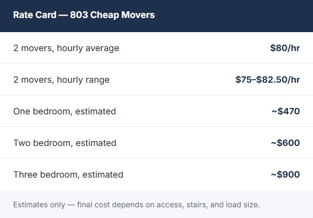 pricing