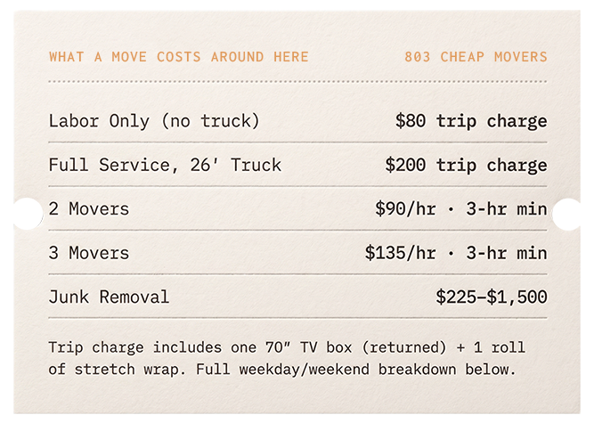 803 cheap movers rates 2