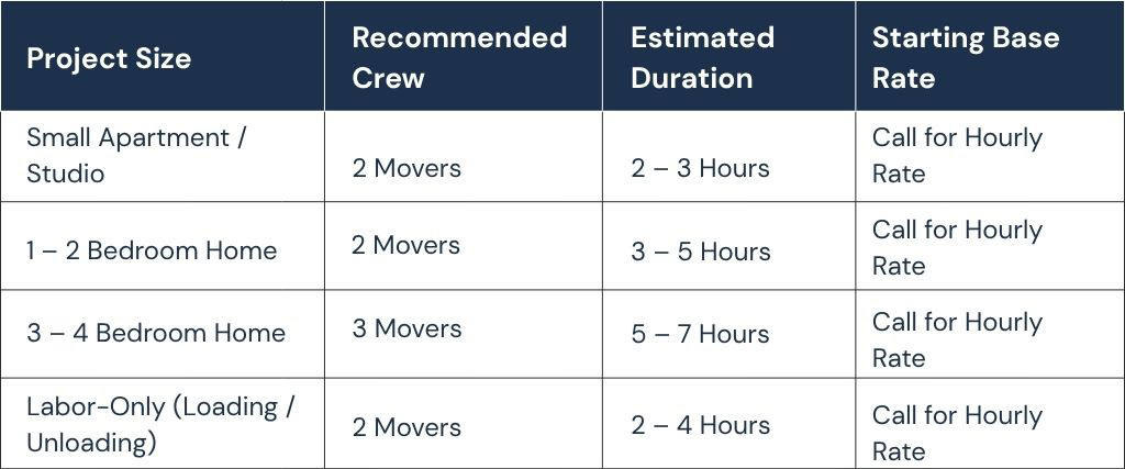 Pricing Table New Updated